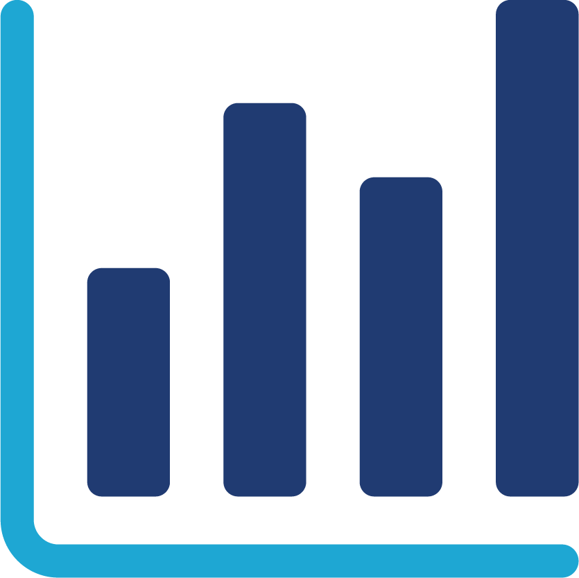 Analytics